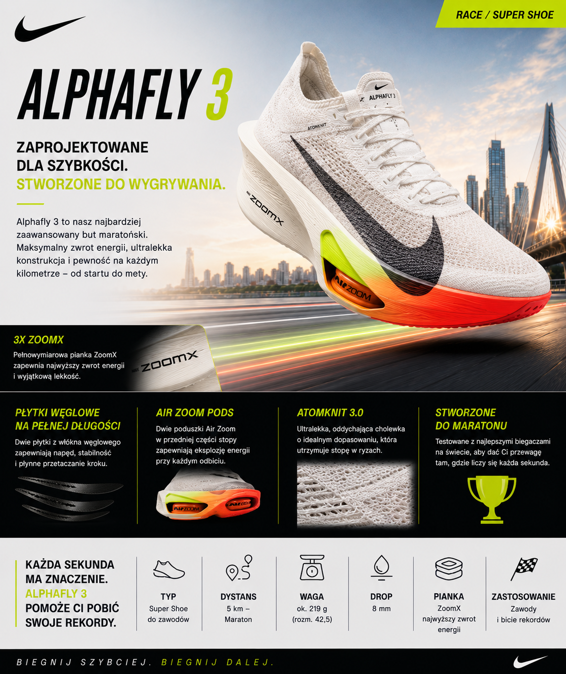 Alphafly 3