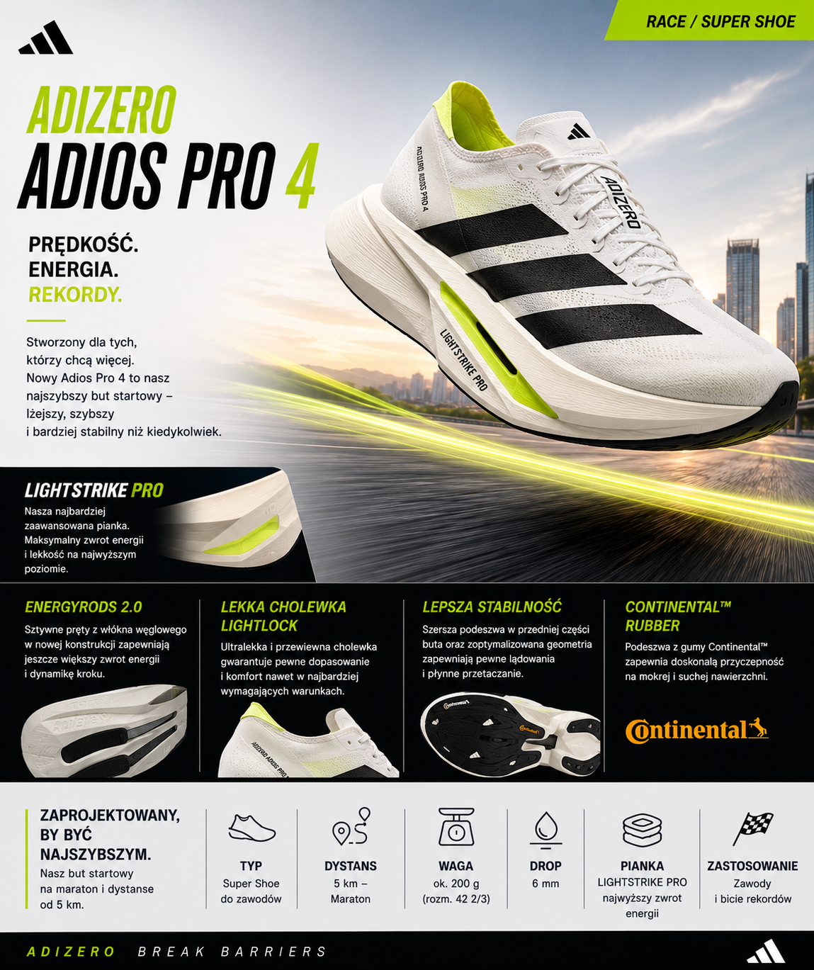 Adios Pro 4