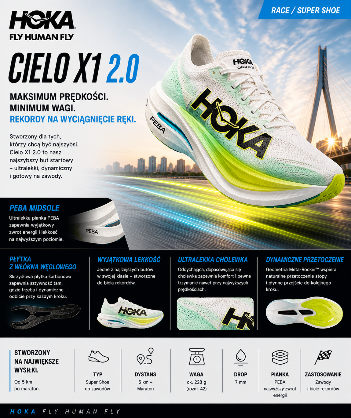 Cielo X1 2.0