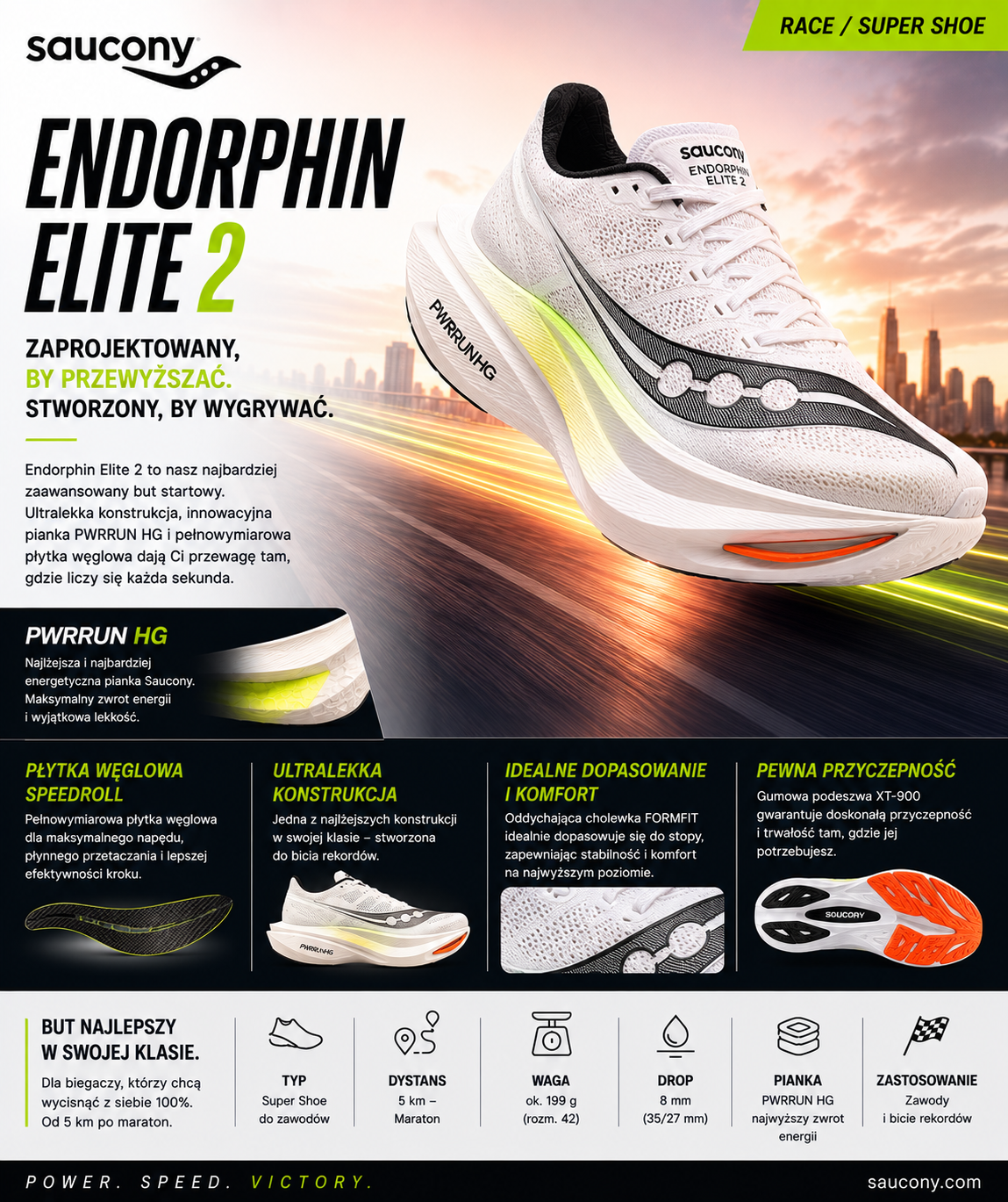 Endorphin Elite 2 - obrazek 2
