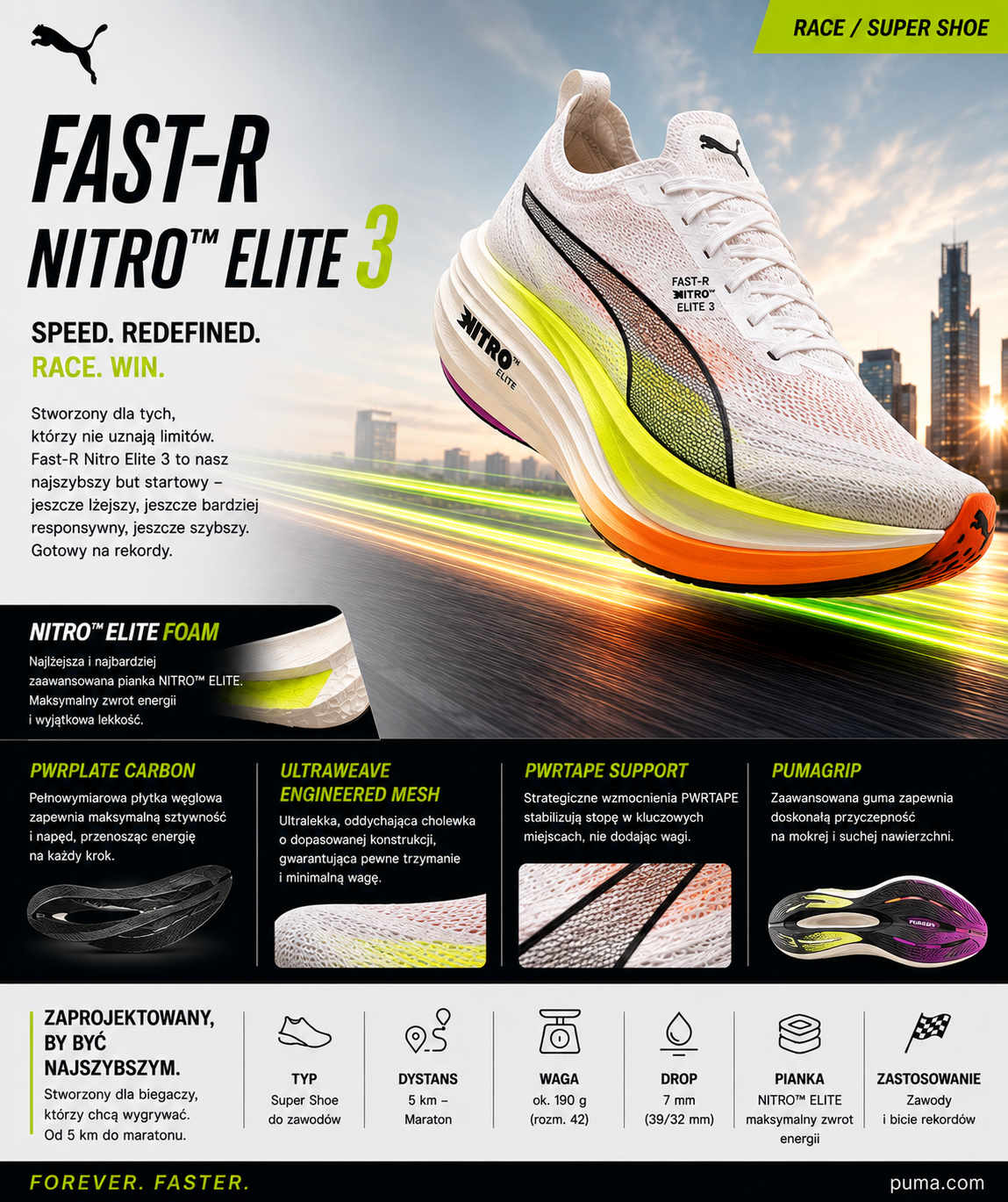Fast-R Nitro Elite 3 - obrazek 2