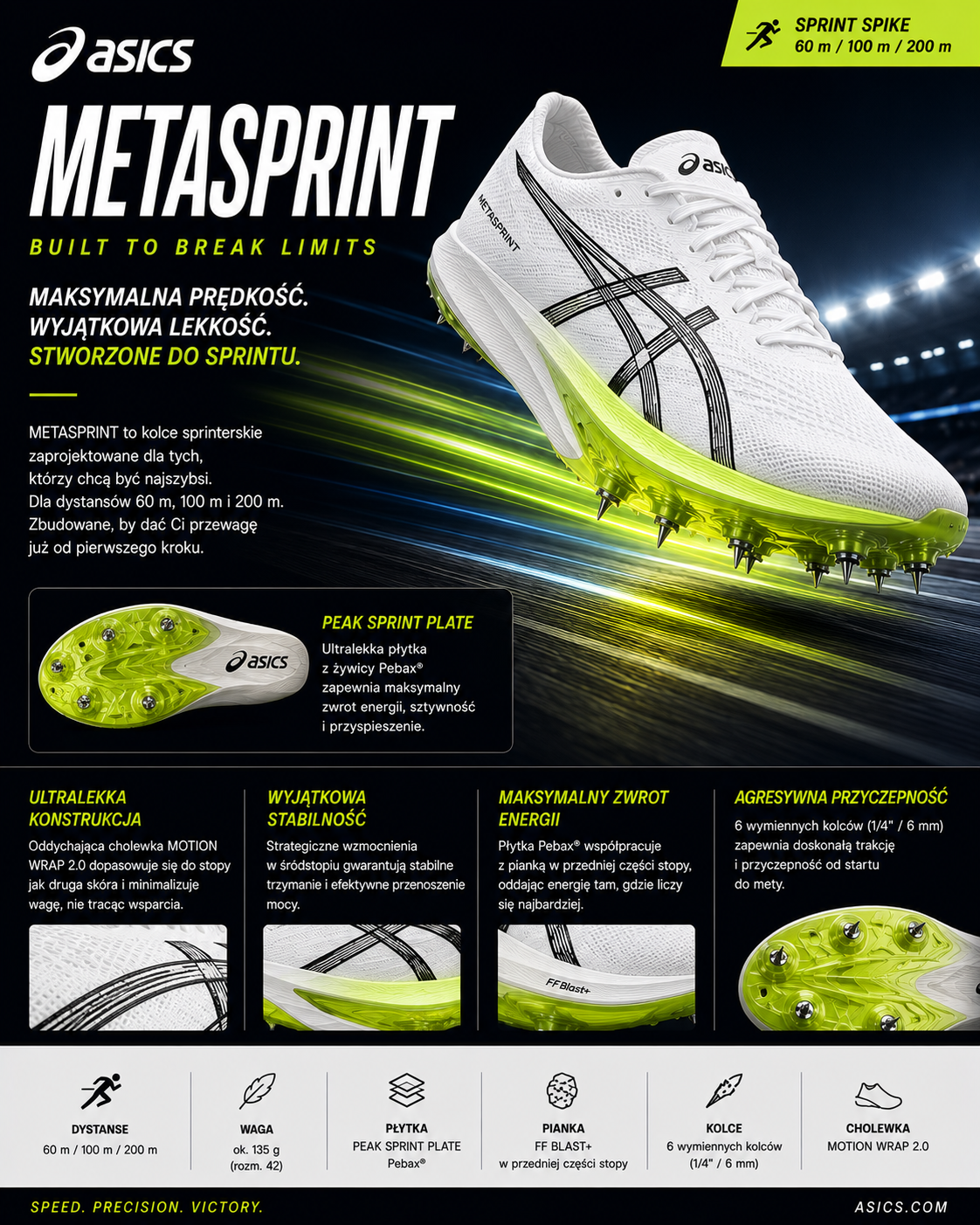 ASICS Metasprint