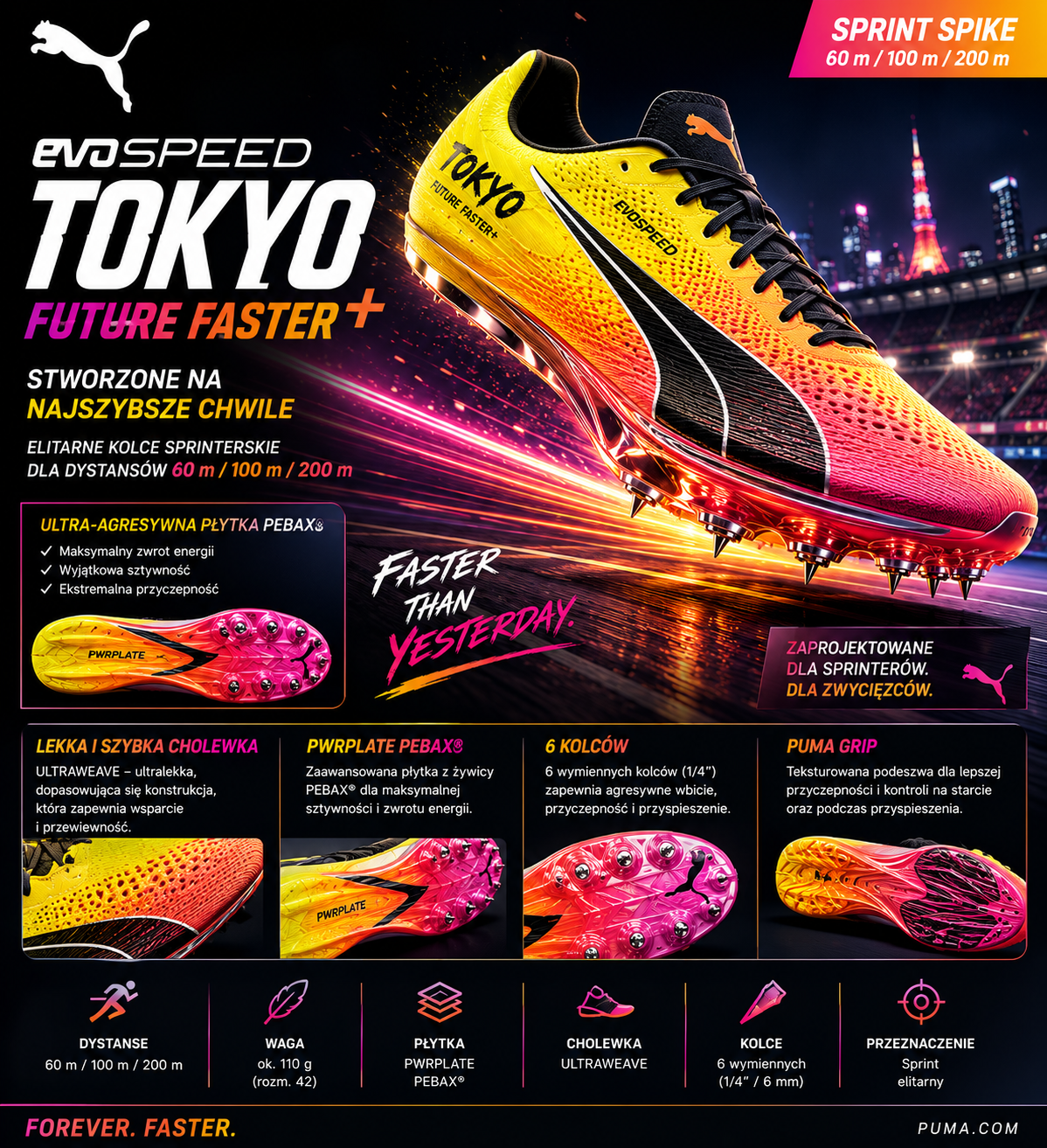 Puma evoSPEED Tokyo Future Faster+